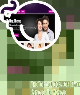 Top rated dating websites